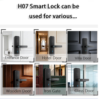 Cerradura Inteligente para Hotel Ttlock de Marca Genérica, Minimalista, de Aluminio, con Pantalla Digital de Seguridad y Huella Dactilar