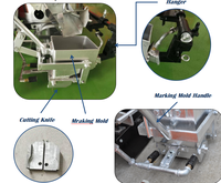 Petite machine de peinture de marquage de trafic routier poussée à la main pour les espaces de stationnement