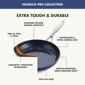 Oem 22-Piece Healthy Ceramic <strong>Nonstick</strong> Cookware <strong>Set</strong> PFAS-Free <strong>Pots</strong> Pans with Stainless Steel Handles Glass Lids - Product Image 3
