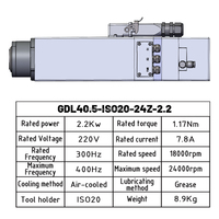 HQD 2.2KW ATC Spinlde GDL40.5-20-24Z/2.2 ISO20 24000 tr/min fraiseuse broche Atc refroidissement par Air broche pour routeur CNC