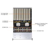 Serveur GPU Supermicro SYS-420GP-TNR 4U en rack pour l'informatique haute performance et la formation en IA