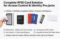 Carte de membre NFC sans contact avec logo personnalisé 13.56MHz 125KHZ Digital Business Hotel RFID Wood Card UHF QR Code Metal Paper PET