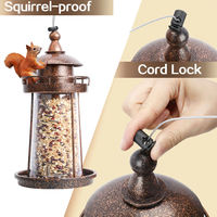 Offre Spéciale : Mangeoire à Oiseaux Antique pour Intérieur et Extérieur – Décoration Métallique, Alimentation pour Oiseaux, Fournitures Disponibles à Prix Abordable