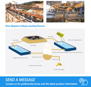 Agente di Recupero Oro Jinchan per Rilavorazione di Vecchi Dighe di Estrazione e Minerali di Bassa Qualità - Product Image 6