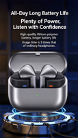 Nouveaux écouteurs intra-auriculaires sans fil transfrontaliers Buds3 Pro R630 avec suppression du bruit ENC, contrôle tactile et autonomie de 5 à 10 heures