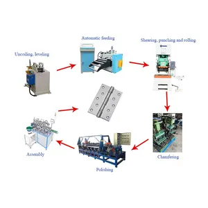 Высококачественные машины для изготовления дверных петель, производственная линия, сборная машина