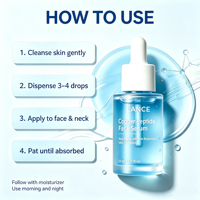 Serum Wajah Peptida Tembaga Perawatan Kulit Korea Label Pribadi Vegan Tahan Lama Mengencangkan Meningkatkan Elastisitas Kulit Serum GHK-CU