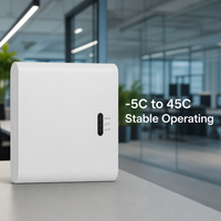 Enrutador 4G de Grado Operador para Interiores, ENodeB 2x125mW, Celda Pequeña FDD B1 B3 B7 B8 B20, 150Mbps, PoE+, Picocelda Integrada para Soluciones Empresariales