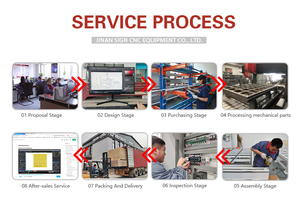 เครื่องเราเตอร์งานไม้ <span class=keywords><strong>CNC</strong></span> <span class=keywords><strong>4x8</strong></span>สำหรับเครื่องตัดไม้อัดและไม้เนื้อแข็ง <span class=keywords><strong>CNC</strong></span> suda - Product Image 6