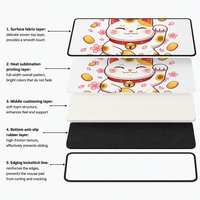 Tapis de souris de jeu Anime Maneki Neko, grand tapis de souris en tissu doux, tapis de bureau large, motif personnalisé