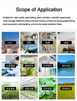 Contrôleur de qualité de l'eau 3 en 1 CE Rs485 Ph Orp Température avec surveillance et dosage dans le système de surveillance de la qualité de l'eau