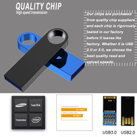 Usb Flash Drive OEM/ODM, USB 2.0 2G 8G 16G 32G 64G Harga Super Rendah