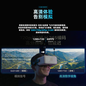 Eagle Eye High Definition Aerial Glasses With Multi Antenna Transceiver For Racing Drones - Product Image 3