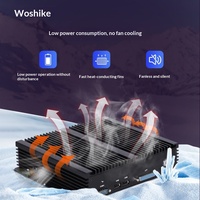 Woshke Mini-ordinateur industriel sans ventilateur I3/i5, double réseau, 8 ports série, pour bureau, en stock, 2G/4G/8G RAM