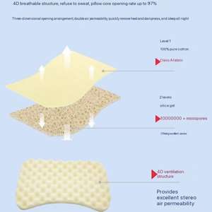 Cuscino per il collo del bambino lavabile ad alta temperatura Versatile per uso alimentare in Silicone all'ingrosso della fabbrica di cuscini in tessuto - Product Image 4