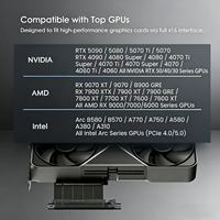 Kabel Ekstensi GPU PCIE-X16-5.0-1890H PCIe 5.0 Profesional Berlapis Perak Tembaga 2 Port Anti-Interferensi EMI Rendah Komputer