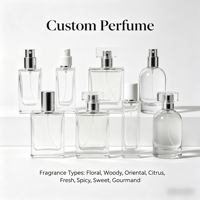 Fournisseur Source : Parfum Liquide Personnalisé, Senteur Fruitée, Notes Multi-Fragrances Premium, Parfum Longue Durée, Coffret Cadeau Personnalisable
