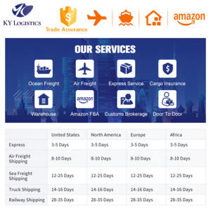 Servicio de Envío de China a <span class=keywords><strong>Nueva</strong></span> <span class=keywords><strong>Zelanda</strong></span>, Auckland, Wellington, Christchurch, Otago, Puerto de Auckland, Puerto de Wellington... Agente de Envío - Product Image 5