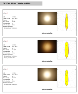 Lente de Iluminación LED PMMA LEDils F13325_ANGELINA-S con Reflectores LED, Haz de Luz de ~20 Puntos, Transparente, Garantía de 1 Año - Product Image 6