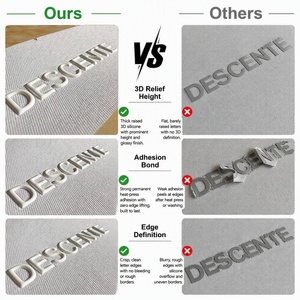Patch de transfert thermique personnalisé, respectueux de la peau, sans pelliculage, motifs de transfert DTF, logo en silicone 3D pour vêtements - Product Image 2