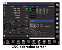 Controladores de Sistema de Control Numérico PLC Originales Fanuc Serie 0I-MF PLUS, Panel de Operación para Centros de Mecanizado