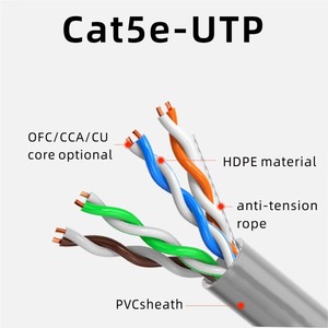 Cavo di Comunicazione di Rete Personalizzabile Impermeabile 305m CCA <span class=keywords><strong>Cu</strong></span> Cat5e UTP FTP con Rivestimento in PVC Grigio Intrecciato - Product Image 3