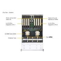 Serveur GPU A+ d'origine pour Supermicro 4U AS-4125GS-TNR, serveur rack double GPU 9004, 64 Go en stock
