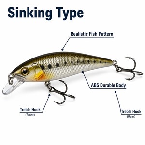 Leurre de pêche coulant ABS Minnow multicolore, appât dur bionique - Crankbait pour achigan - Product Image 2