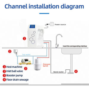Interfaz de Control Básica - Operación por Botones con Indicadores LED de Estado - Product Image 3