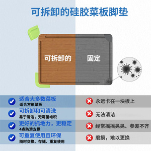 Planche à découper en silicone, tapis antidérapant rectangulaire, qualité alimentaire, non toxique, protection de sécurité pour la cuisine, réutilisable, lavable, moderne - Product Image 5