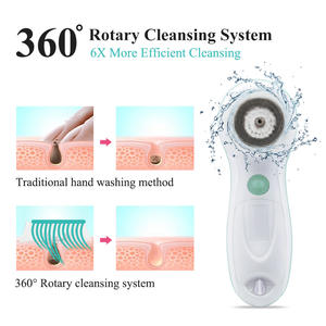 Brosse nettoyante faciale électrique en silicone professionnelle personnalisée <span class=keywords><strong>TOUCHBeauty</strong></span> - Article populaire en provenance d'usine - Product Image 2