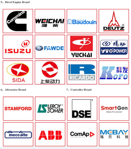 12KW、15KW、20KWのポータブルディーゼル発電機セットは、リカルドエンジンとASGシリーズオルタネーターを使用し、低価格です。 - Product Image 5