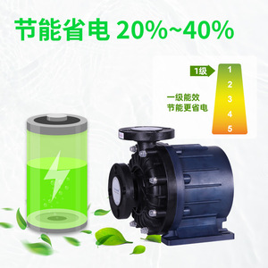 Bomba magnética de imán permanente Chuangsheng 10-100 L/Min centrífuga eléctrica para líquidos químicos corrosivos - Product Image 2