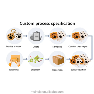 Tùy Chỉnh Chất Lượng Cao Sang Trọng Móc Khóa Chống Thiết Kế Mềm Thú Nhồi Bông Tùy Chỉnh Mini Sang Trọng Keychain - Product Image 5