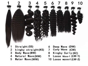 Extensiones <span class=keywords><strong>de</strong></span> <span class=keywords><strong>Cabello</strong></span> Humano Virgen Remy <span class=keywords><strong>de</strong></span> Lujo para Crochet y <span class=keywords><strong>Trenzas</strong></span> con Plumas Conectadas <span class=keywords><strong>de</strong></span> <span class=keywords><strong>Dos</strong></span> Hebras - Product Image 5