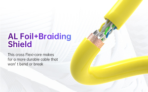 <span class=keywords><strong>Câble</strong></span> <span class=keywords><strong>Ethernet</strong></span> Sipu Cat8 haute vitesse RJ45 SFTP OM3 <span class=keywords><strong>Fibre</strong></span> certifié CE/ROHS, conducteur en cuivre pur, gaine en PVC pour routeur, modem, PC - Product Image 5