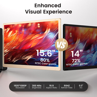 15.6 \ "FHD 1080P Ultra ince dizüstü ekran genişletici IPS kazanır için taşınabilir harici USB-C monitör/Mac/iPhone/anahtarı tak-çalıştır