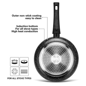 Poêle à frire antiadhésive en pierre Maifan de qualité supérieure Poêle à fond <span class=keywords><strong>plat</strong></span> en alliage d'aluminium Compatible avec la cuisinière à induction et à gaz - Product Image 4