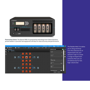 Spirent SNE-X, Producto Emblemático de Red de Comunicación SAS de Alto Rendimiento con Protocolo SNE Multipuerto y 4 Antenas - Product Image 2