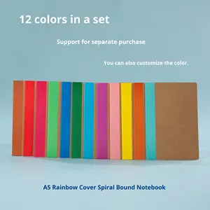 Para <span class=keywords><strong>Amazon</strong></span> Cross-Border <span class=keywords><strong>A5</strong></span> Bloc de notas Notebook Mochila Estilo impreso Estudiante Tarea Diario con 60 páginas de papel Tamaño A3 en stock - Product Image 2