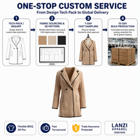 Jas Blazer Wanita Custom dengan Detail Kontras, Kerah Notch, Kancing Dua Baris, Produsen Label Pribadi