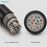 Câble de signal télécom étanche sous-marin PrimePro DPCZ5MCSM 13x(2x0.34)P 500V AC/DC, isolé FEP, tressé en cuivre étamé