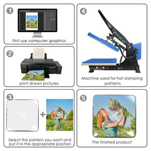 Imán de Refrigerador Publicitario en Oferta, Imán de Vidrio para Refrigerador, Imán de Refrigerador 3D Personalizado, Imán de Refrigerador de Recuerdo - Product Image 6