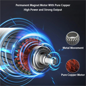 Compressore d'Aria Portatile <span class=keywords><strong>a</strong></span> 2 Cilindri DC 12V Automatico Gonfiatore per Pneumatici <span class=keywords><strong>Auto</strong></span> con Pompa Metallica Certificazione CE per <span class=keywords><strong>Auto</strong></span> e Camion - Product Image 6