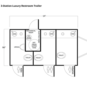 Remorques sanitaires d'urgence à déploiement rapide - Systèmes <span class=keywords><strong>de</strong></span> toilettes portables à connexion rapide pour les secours en cas <span class=keywords><strong>de</strong></span> catastrophe et les hôpitaux <span class=keywords><strong>de</strong></span> campagne - Product Image 5