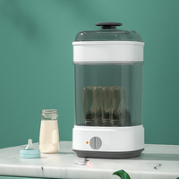 Procesador de Alimentos para Bebés YOOHAN YH-0232 de Goma, 240V, Enchufe Europeo, 200W, Desinfección de 10 Minutos, Económico, 2026