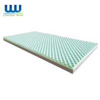Haute qualité Offre Spéciale supplémentaire Luxueux Matelassée Double Couche En Mousse à Mémoire Matelas
