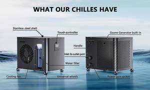 Enfriador de Agua de 1HP para Uso Doméstico ICEGALAX, Máquina de Enfriamiento de Agua Fría para Bañera de Hielo |   Stock en Almacén de EE. UU. y Envío Rápido - Product Image 5