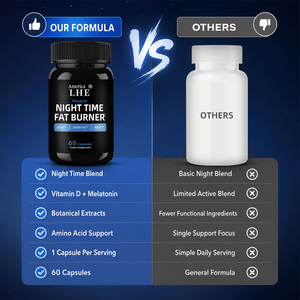 Cápsulas Quemagrasas Nocturnas en Oferta, Supresor del Apetito para el Control de Peso, Suplemento para Adultos - Product Image 2