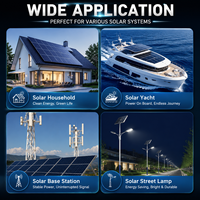 Contrôleur de charge solaire MPPT 600W 1200W à haute efficacité, chargeur élévateur 48V/60V/72V pour batteries de VE, VR et systèmes hors réseau